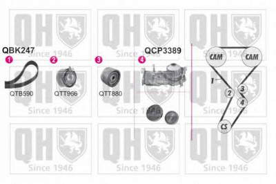 QUINTON HAZELL qbpk2470 -  Водяной насос + комплект зубчатого ремня